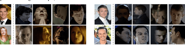 Figure 1 for From Benedict Cumberbatch to Sherlock Holmes: Character Identification in TV series without a Script