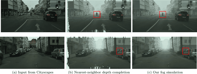 Figure 3 for Semantic Foggy Scene Understanding with Synthetic Data