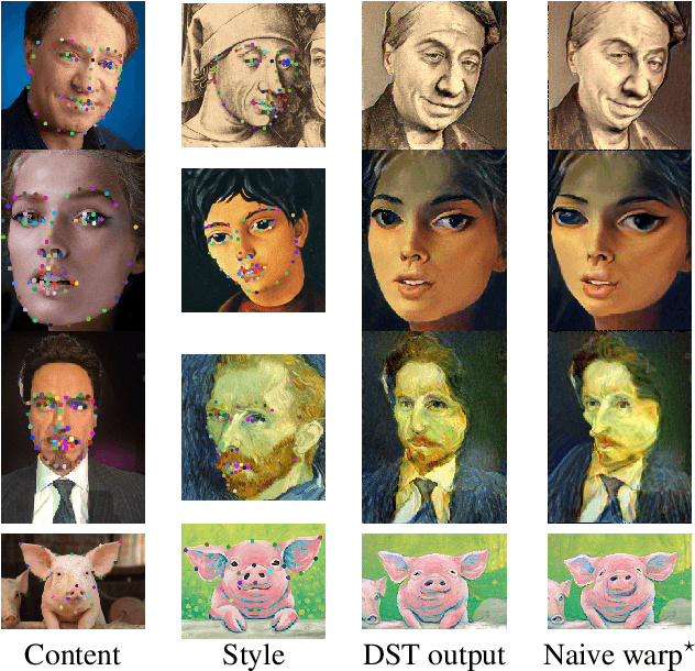 Figure 1 for Deformable Style Transfer