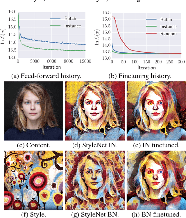 Figure 3 for Improved Texture Networks: Maximizing Quality and Diversity in Feed-forward Stylization and Texture Synthesis