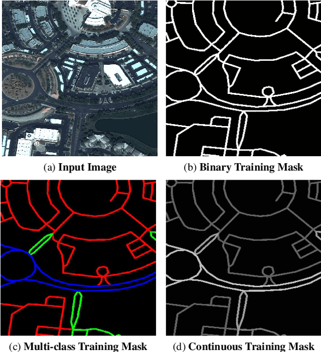 Figure 3 for City-Scale Road Extraction from Satellite Imagery v2: Road Speeds and Travel Times