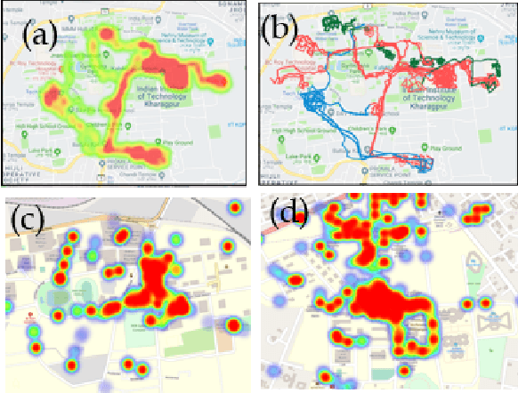 Figure 1 for Spatio-temporal Storytelling? Leveraging Generative Models for Semantic Trajectory Analysis