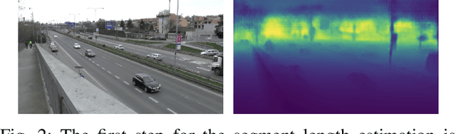 Figure 3 for FARSEC: A Reproducible Framework for Automatic Real-Time Vehicle Speed Estimation Using Traffic Cameras
