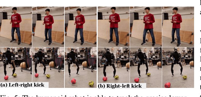 Figure 4 for Learning Human-to-Humanoid Real-Time Whole-Body Teleoperation