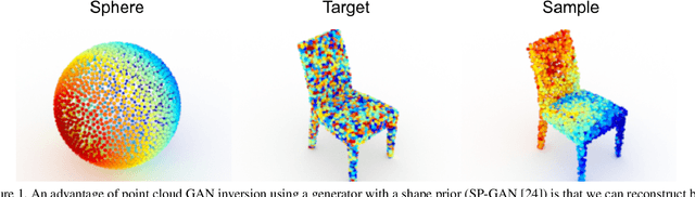 Figure 1 for PointInverter: Point Cloud Reconstruction and Editing via a Generative Model with Shape Priors