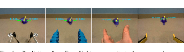 Figure 2 for ForceSight: Text-Guided Mobile Manipulation with Visual-Force Goals