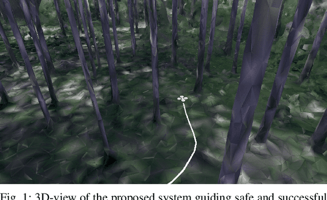 Figure 1 for Towards Multi-robot Exploration: A Decentralized Strategy for UAV Forest Exploration