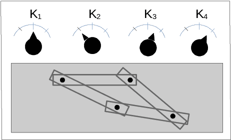 Figure 2 for Phenomenological Causality