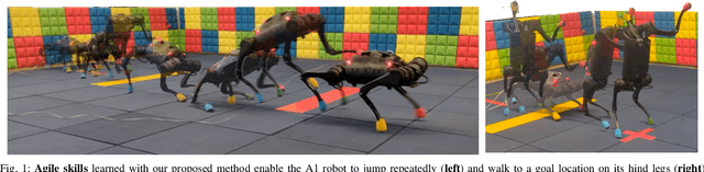 Figure 1 for Learning and Adapting Agile Locomotion Skills by Transferring Experience