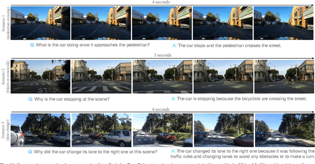 Figure 2 for Safety Implications of Explainable Artificial Intelligence in End-to-End Autonomous Driving