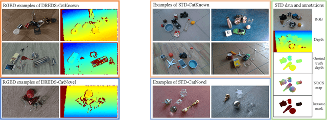 Figure 4 for Domain Randomization-Enhanced Depth Simulation and Restoration for Perceiving and Grasping Specular and Transparent Objects