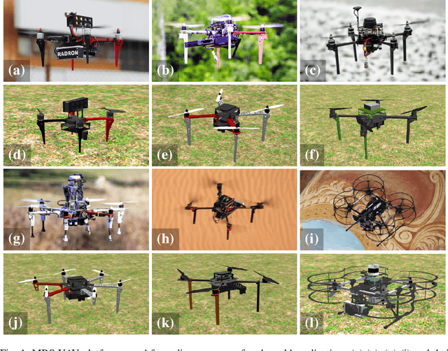 Figure 1 for MRS Drone: A Modular Platform for Real-World Deployment of Aerial Multi-Robot Systems