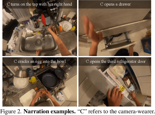Figure 3 for NaQ: Leveraging Narrations as Queries to Supervise Episodic Memory