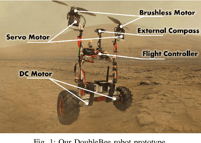 Figure 1 for DoubleBee: A Hybrid Aerial-Ground Robot with Two Active Wheels