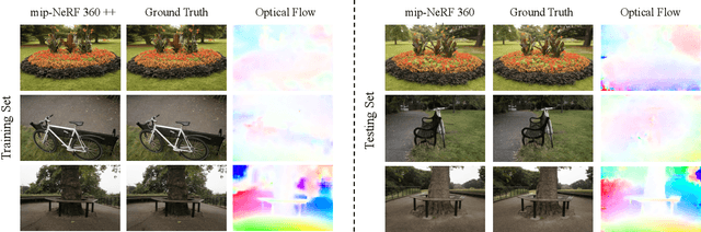 Figure 2 for AligNeRF: High-Fidelity Neural Radiance Fields via Alignment-Aware Training
