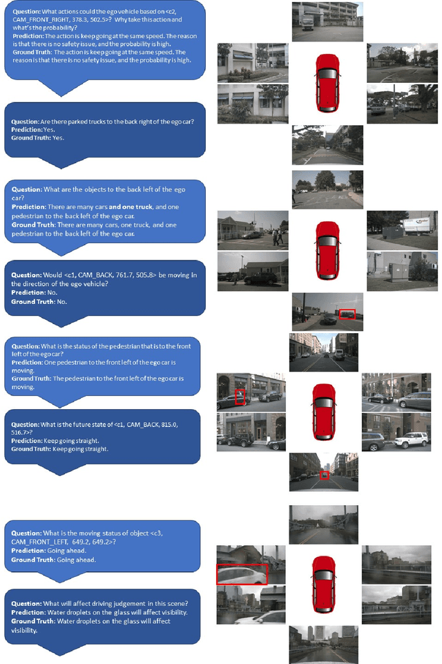 Figure 3 for Multi-Frame, Lightweight & Efficient Vision-Language Models for Question Answering in Autonomous Driving