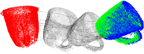 Figure 1 for Asservissement visuel 3D direct dans le domaine spectral