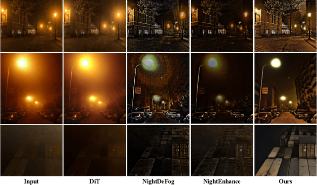 Figure 1 for NightHaze: Nighttime Image Dehazing via Self-Prior Learning