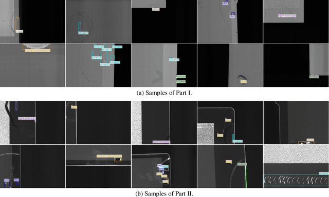 Figure 1 for SSGD: A smartphone screen glass dataset for defect detection