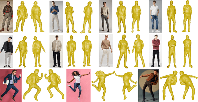 Figure 2 for Human as Points: Explicit Point-based 3D Human Reconstruction from Single-view RGB Images