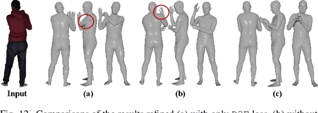 Figure 4 for Human as Points: Explicit Point-based 3D Human Reconstruction from Single-view RGB Images