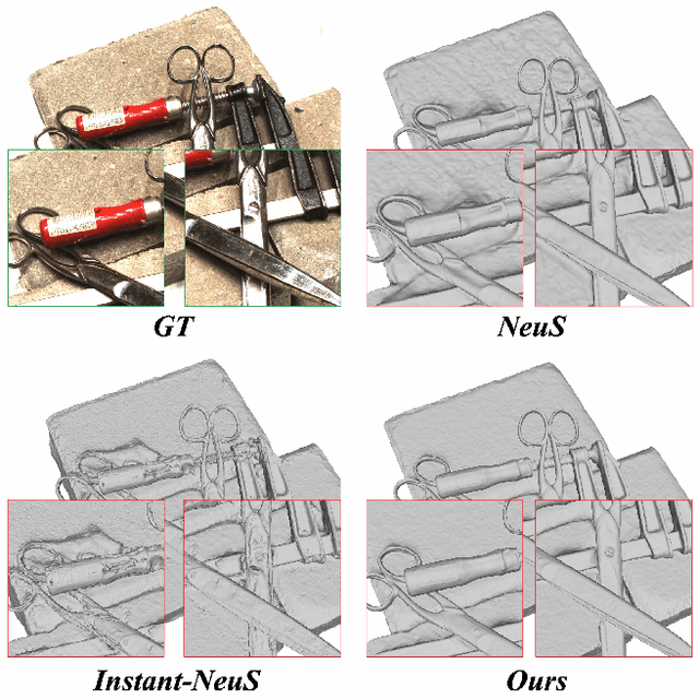 Figure 1 for NeuDA: Neural Deformable Anchor for High-Fidelity Implicit Surface Reconstruction