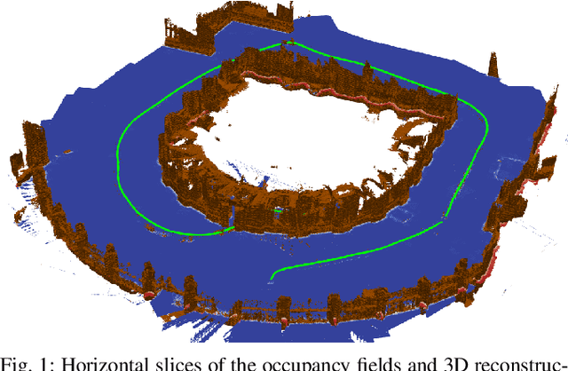 Figure 1 for Tightly-Coupled LiDAR-Visual-Inertial SLAM and Large-Scale Volumetric Occupancy Mapping