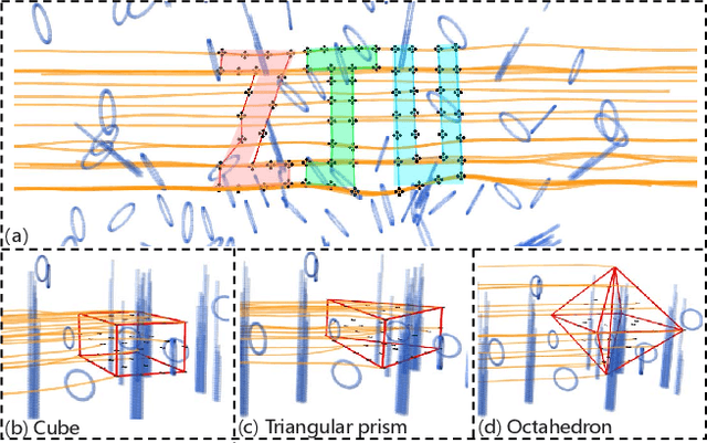 Figure 1 for Sparse-Graph-Enabled Formation Planning for Large-Scale Aerial Swarms