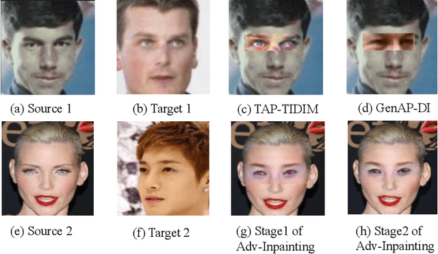 Figure 1 for Adv-Inpainting: Generating Natural and Transferable Adversarial Patch via Attention-guided Feature Fusion