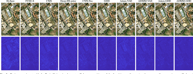 Figure 3 for Guided Deep Generative Model-based Spatial Regularization for Multiband Imaging Inverse Problems