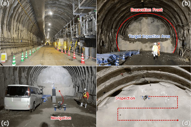 Figure 1 for A vision-based autonomous UAV inspection framework for unknown tunnel construction sites with dynamic obstacles