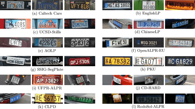 Figure 4 for Leveraging Model Fusion for Improved License Plate Recognition