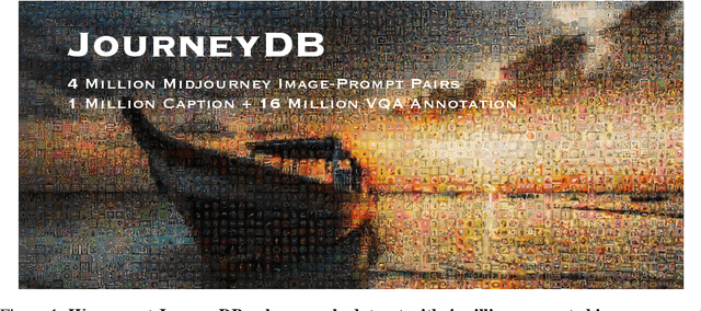 Figure 1 for JourneyDB: A Benchmark for Generative Image Understanding