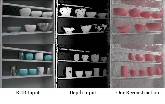 Figure 4 for Humans as Light Bulbs: 3D Human Reconstruction from Thermal Reflection