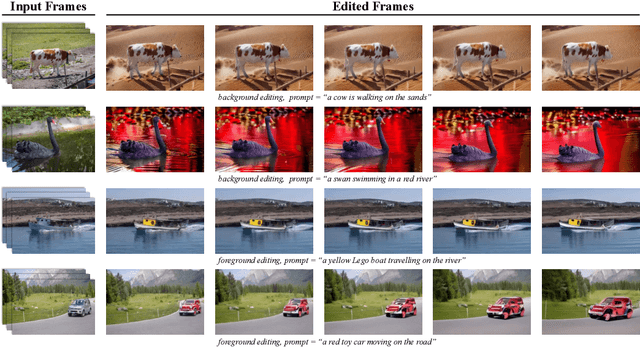 Figure 3 for MagicProp: Diffusion-based Video Editing via Motion-aware Appearance Propagation