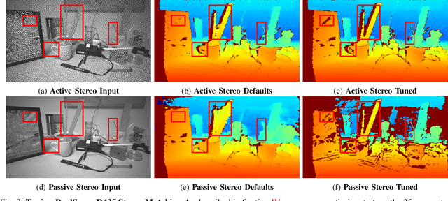 Figure 3 for Optimizing Algorithms From Pairwise User Preferences