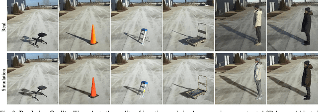 Figure 3 for Sim-on-Wheels: Physical World in the Loop Simulation for Self-Driving