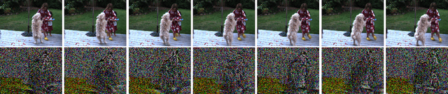 Figure 3 for Inter-frame Accelerate Attack against Video Interpolation Models