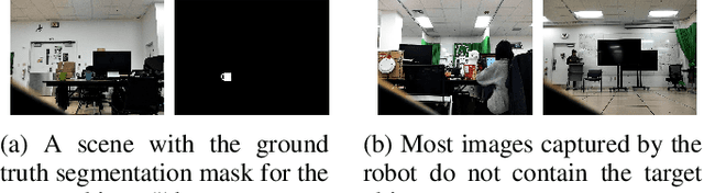 Figure 1 for Language-Conditioned Observation Models for Visual Object Search