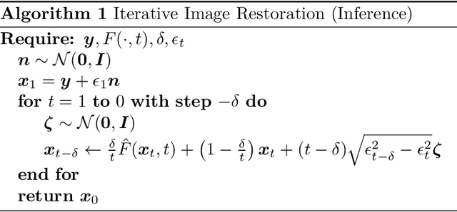 Figure 3 for Inversion by Direct Iteration: An Alternative to Denoising Diffusion for Image Restoration