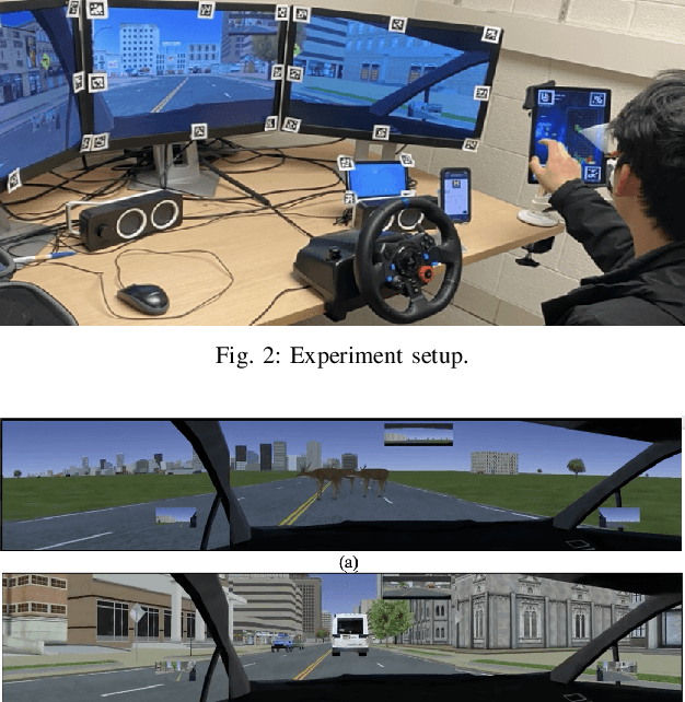 Figure 2 for Building Trust Profiles in Conditionally Automated Driving