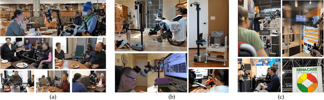 Figure 1 for Multiple Ways of Working with Users to Develop Physically Assistive Robots