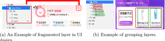 Figure 1 for UI Layers Group Detector: Grouping UI Layers via Text Fusion and Box Attention
