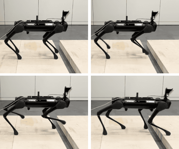 Figure 1 for Quadrupedal Footstep Planning using Learned Motion Models of a Black-Box Controller