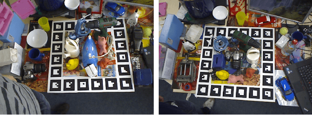 Figure 3 for Context-aware 6D Pose Estimation of Known Objects using RGB-D data