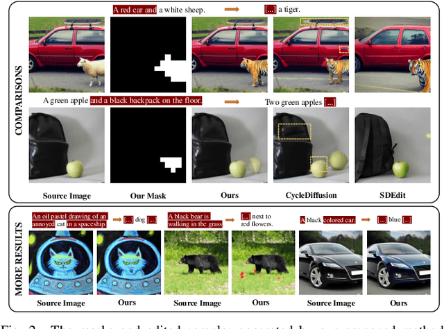 Figure 2 for Eliminating Prior Bias for Semantic Image Editing via Dual-Cycle Diffusion