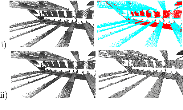 Figure 1 for Point Cloud Data Simulation and Modelling with Aize Workspace
