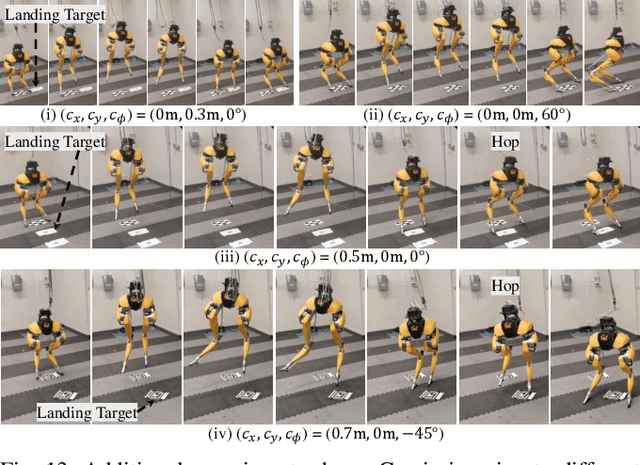 Figure 4 for Robust and Versatile Bipedal Jumping Control through Multi-Task Reinforcement Learning