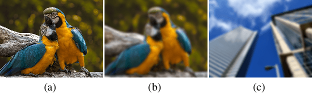 Figure 1 for Blind Image Quality Assessment via Vision-Language Correspondence: A Multitask Learning Perspective