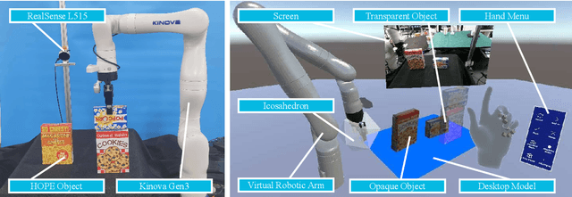 Figure 2 for Virtual Reality Based Robot Teleoperation via Human-Scene Interaction